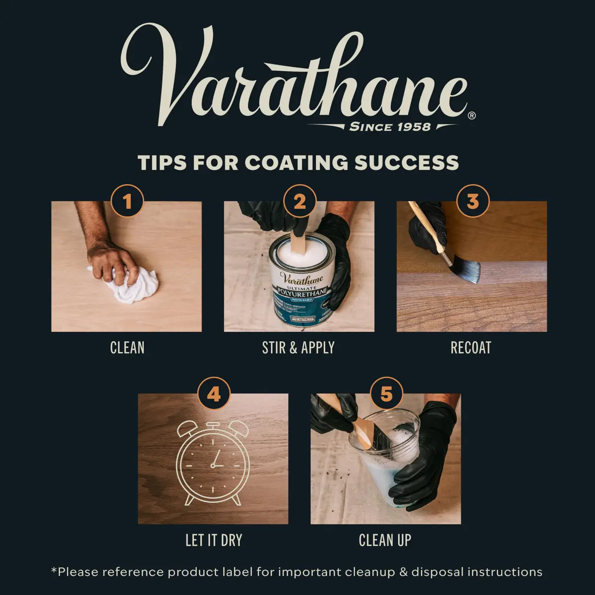Varathane Water-Based Ultimate Gloss Polyurethane | Interior Wood Finish, Fast Dry, Scratch & Stain Resistant - view 6