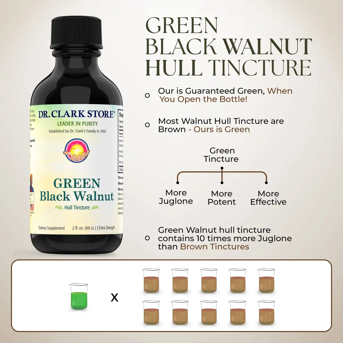 Dr Clark Store Green Black Walnut Hull Tincture 60ml (2 Fl Oz) | Supports Intestinal Microbial Balance - view 2
