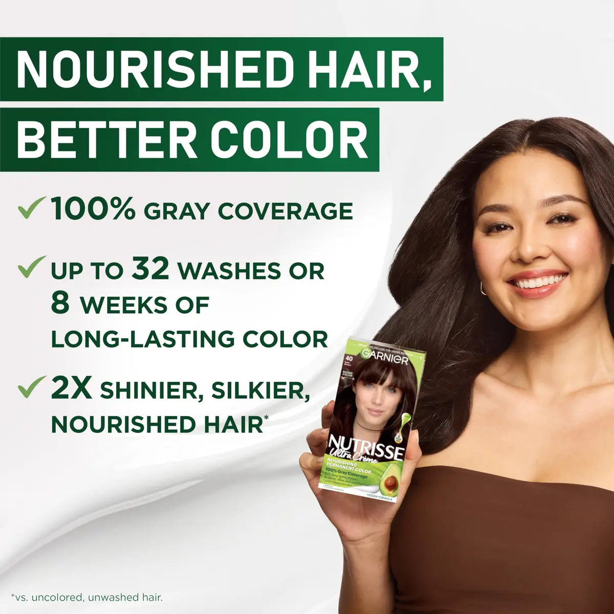 Garnier Nutrisse Ultra Crème Hair Color 30 Darkest Brown | 100% Gray Coverage & Nourishing Fruit Oils - view 4