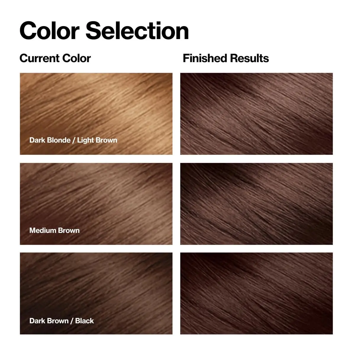 Revlon Colorsilk Beautiful Color Permanent Hair Dye 283.91ml (100% Gray Coverage, Ammonia Free) | Keratin-Enriched - view 2