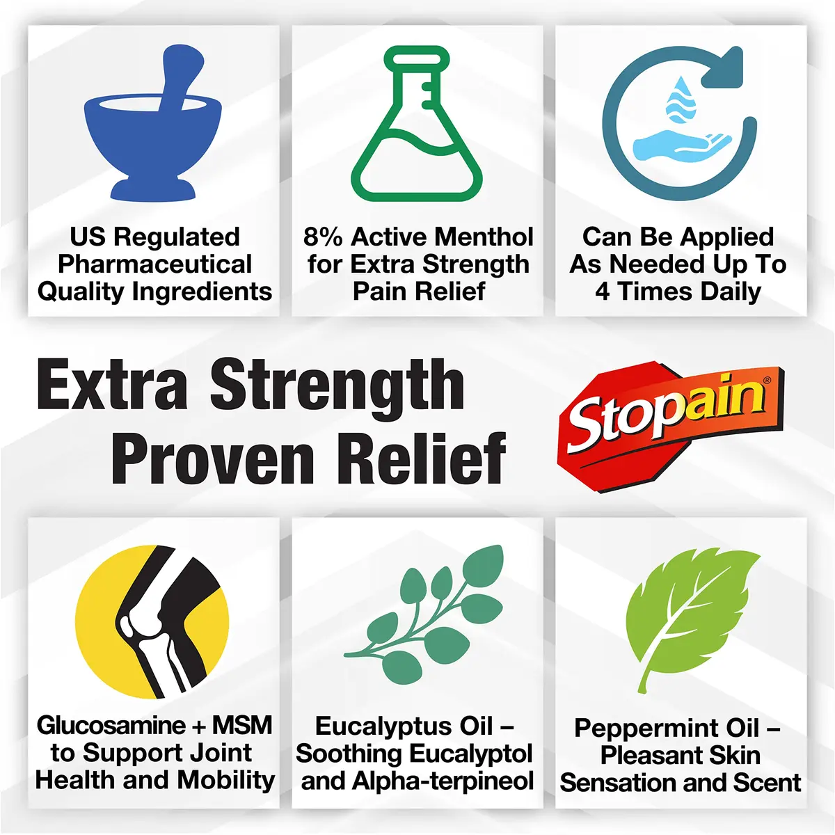 Stopain Pain Relief Spray 4oz | Fast-Acting Max Strength Topical Analgesic for Arthritis & Muscle Pain - view 5