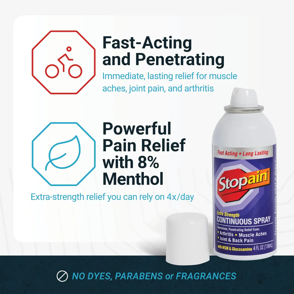 Stopain Pain Relief Spray 4oz | Fast-Acting Max Strength Topical Analgesic for Arthritis & Muscle Pain - view 3