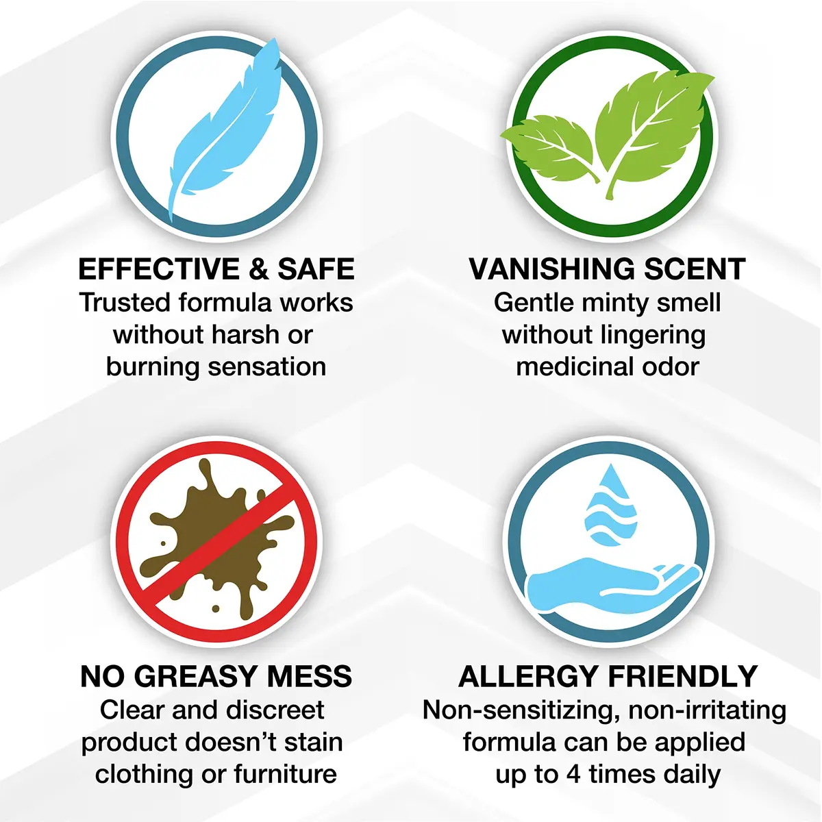 Stopain Pain Relief Spray 4oz | Fast-Acting Max Strength Topical Analgesic for Arthritis & Muscle Pain - view 4