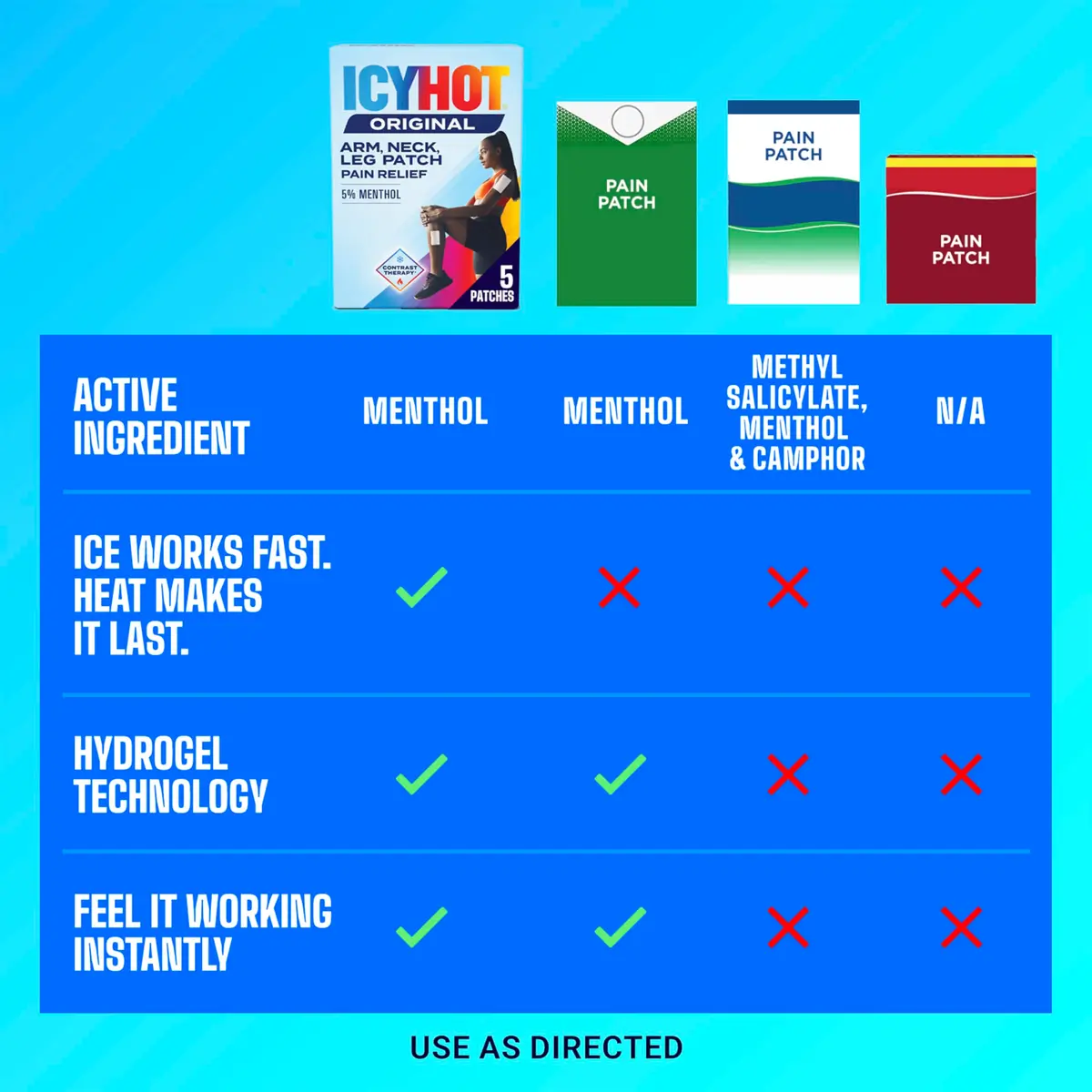 Icy Hot Original Pain Relief Patches Medium Size 5 Count (0.6 oz) | FDA Approved Medication for Backaches, Joints, Muscle Strains and Arthritis - view 9