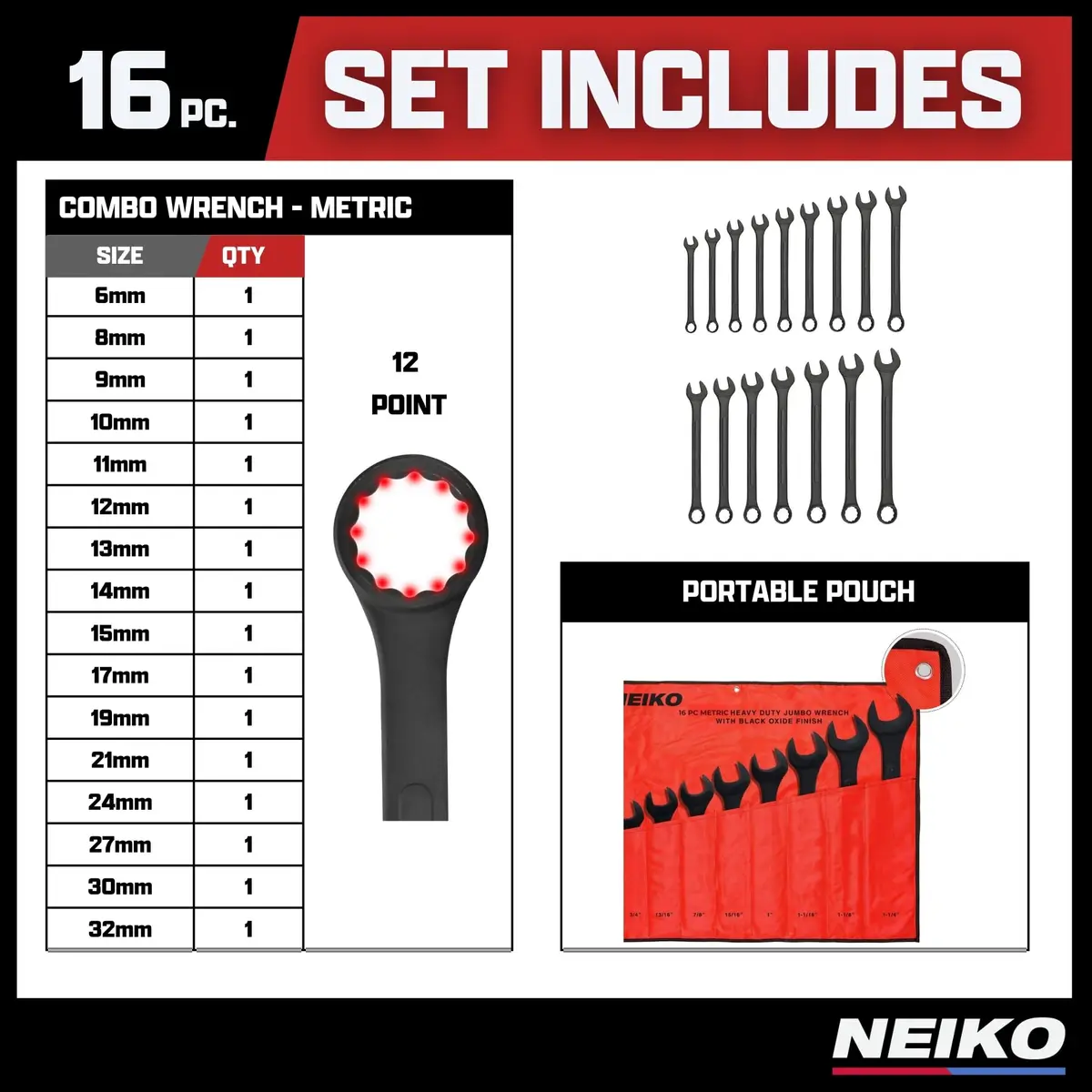 NEIKO Wrench Set 16 Piece | Heavy Duty MM | Raised Panel Construction - view 6