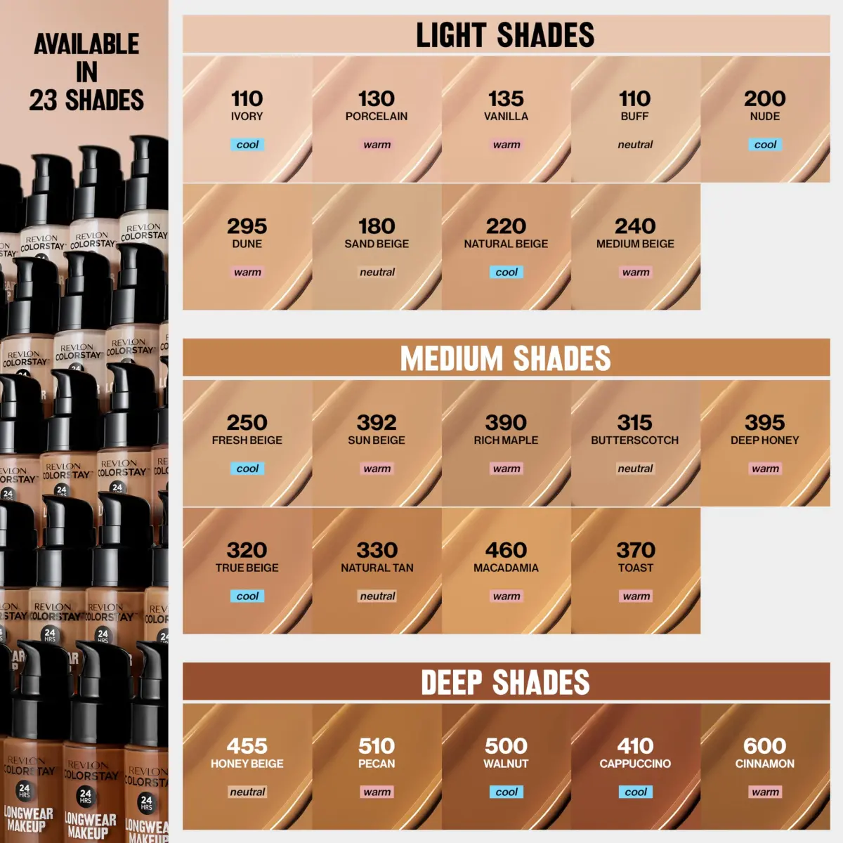 Revlon ColorStay Longwear Foundation Normal/Dry 320 True Beige 29.57ml (1 fl oz) | 24-Hour Wear with SPF 20 - view 8