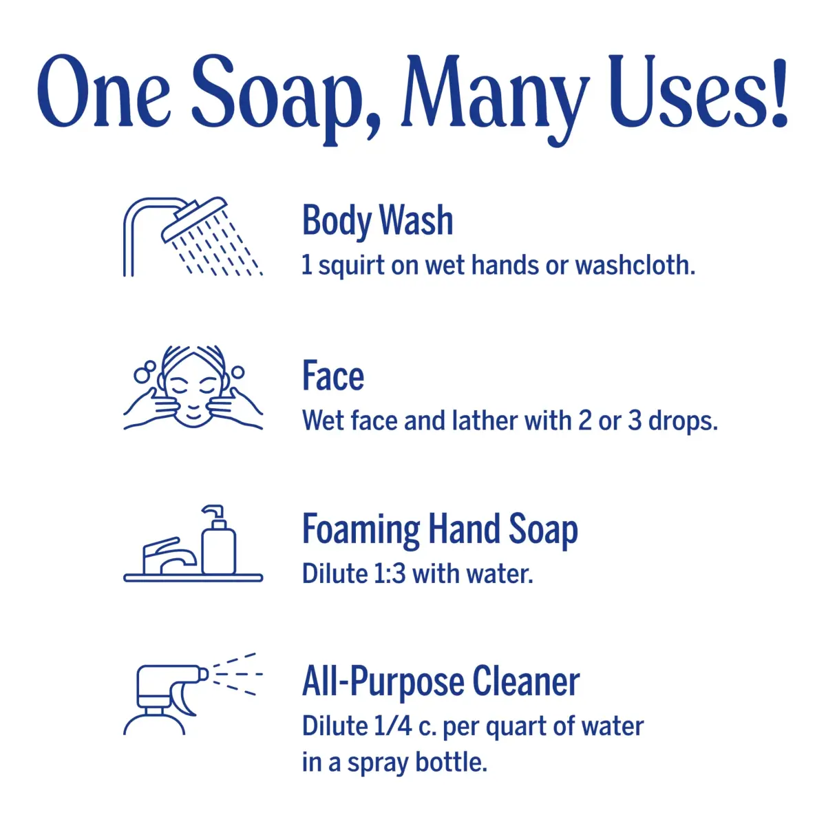 Dr. Bronner's Pure-Castile Liquid Soap Baby Unscented 237ml (8 Fl Oz) | Gentle Vegan Formula for Sensitive Skin - view 6