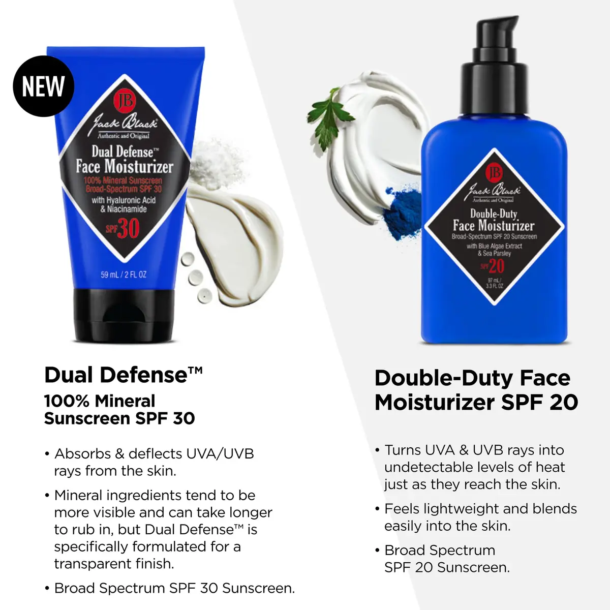 Jack Black Double Duty Face Moisturizer SPF 20 Sunscreen 99ml (3.3 Fl Oz) | Broad Spectrum UVA/UVB Protection - view 4