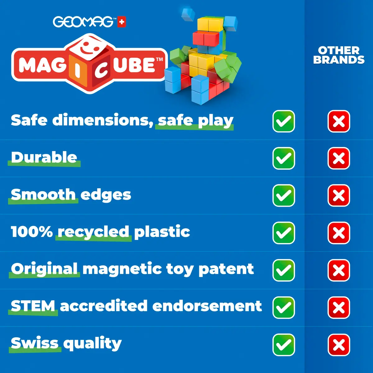 Geomag Magicube Magnetic Blocks for Toddlers 13 pcs | Swiss STEM Building Toy for Ages 1–5 - view 6