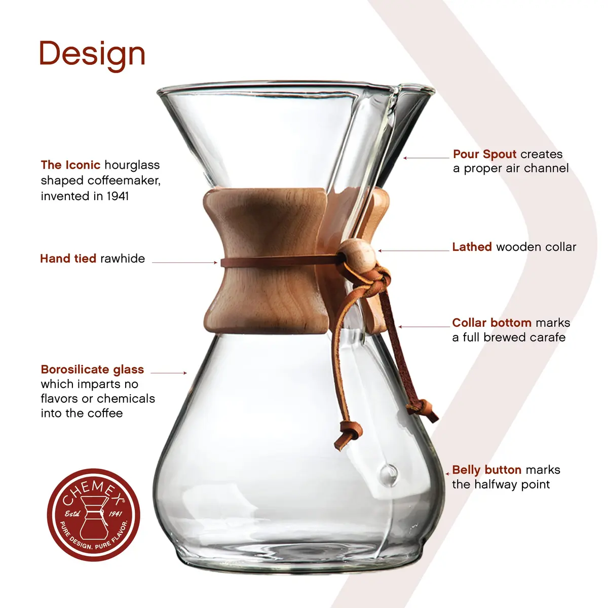 Chemex Pour-Over Glass Coffeemaker - Classic Series - 8-Cup | Elegant, Timeless Design for Perfect Coffee - view 2