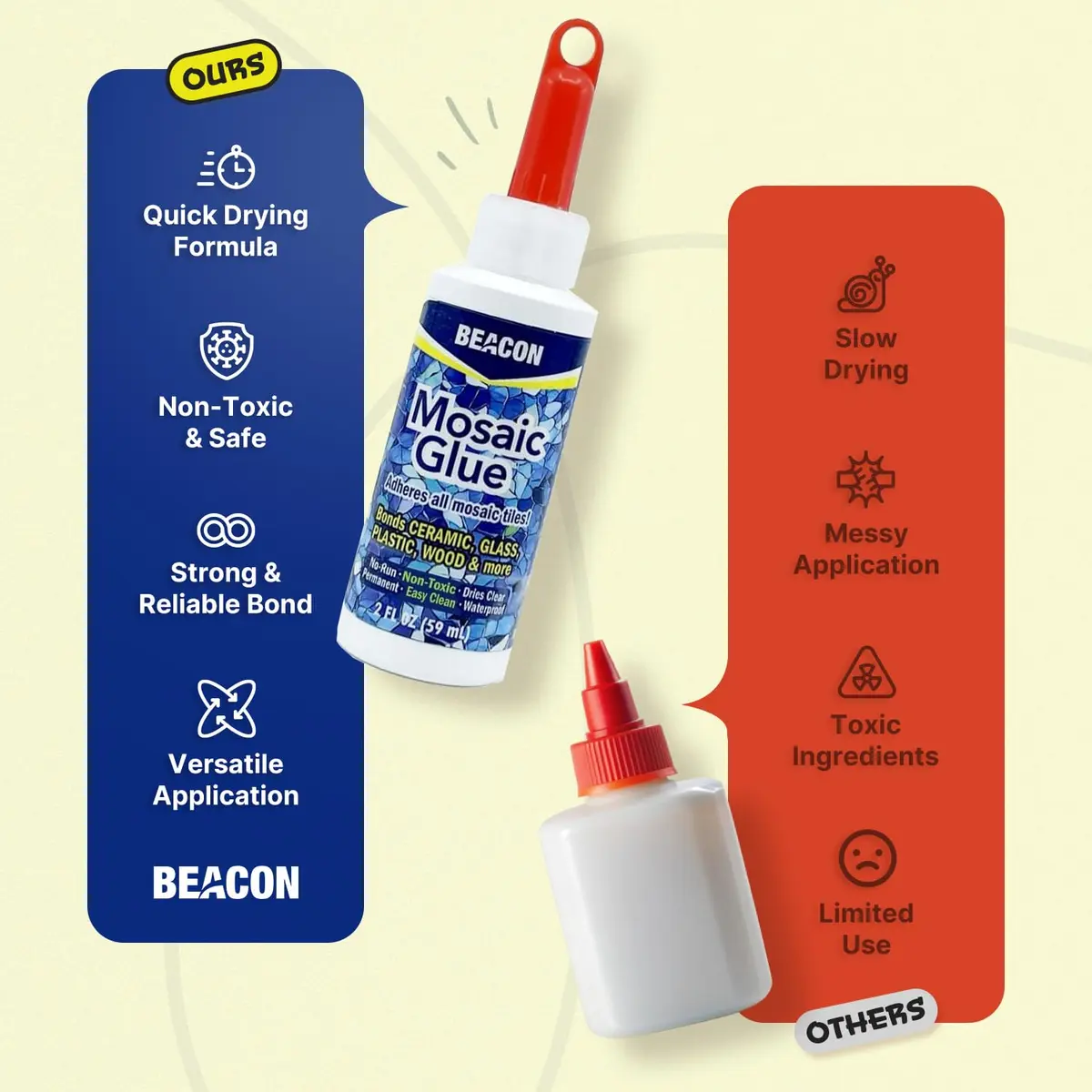 Beacon Mosaic Glue 59ml (2 Fl Oz) | Non-Toxic & Water Resistant for All Tiles & Surfaces - view 5