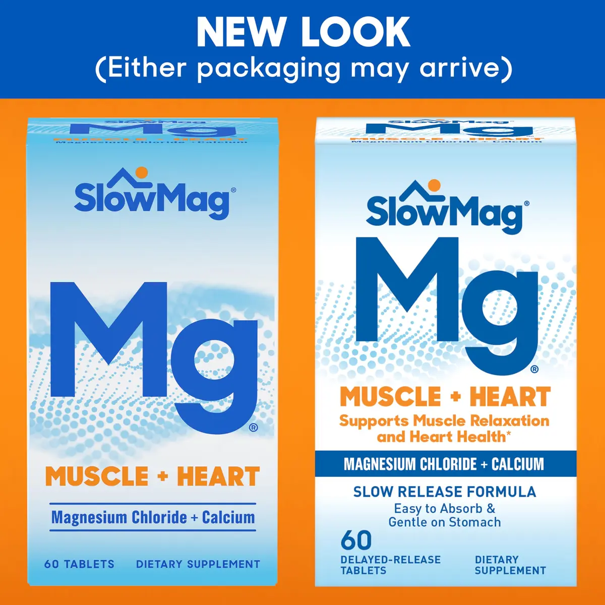 SlowMag Muscle + Heart Magnesium Chloride with Calcium Supplement to Support Muscle Relaxation, Occasional Muscle Cramping & Heart Health, High Absorption, 60 Count - view 2