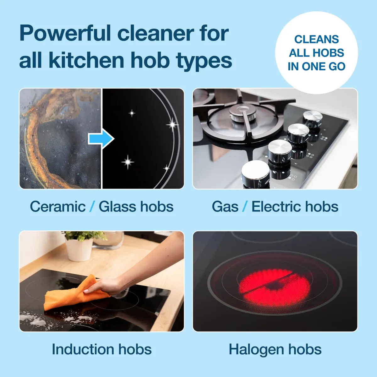 HG ceramic hob daily cleaner 72 Fl Oz | All-purpose ceramic hob cleaner for daily use in Indian kitchens - view 3