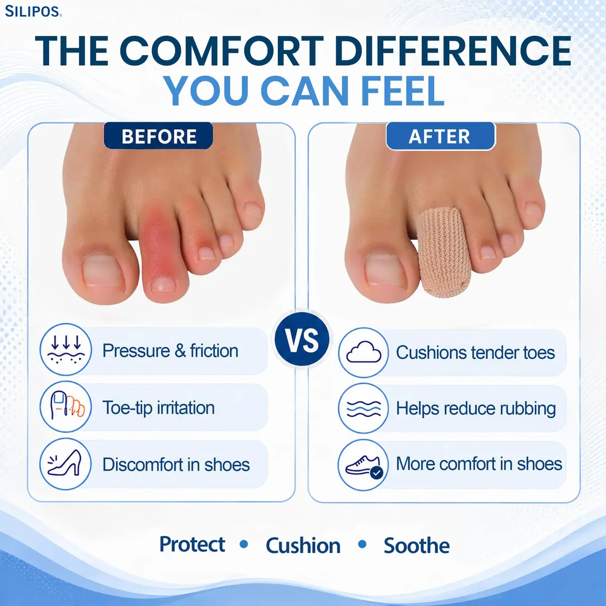 Silipos Digital Cap Gel Toe Cap for Corns & Ingrown Nails 8 Pack | Reusable Toe Protection for Sore & Injured Toes - view 5