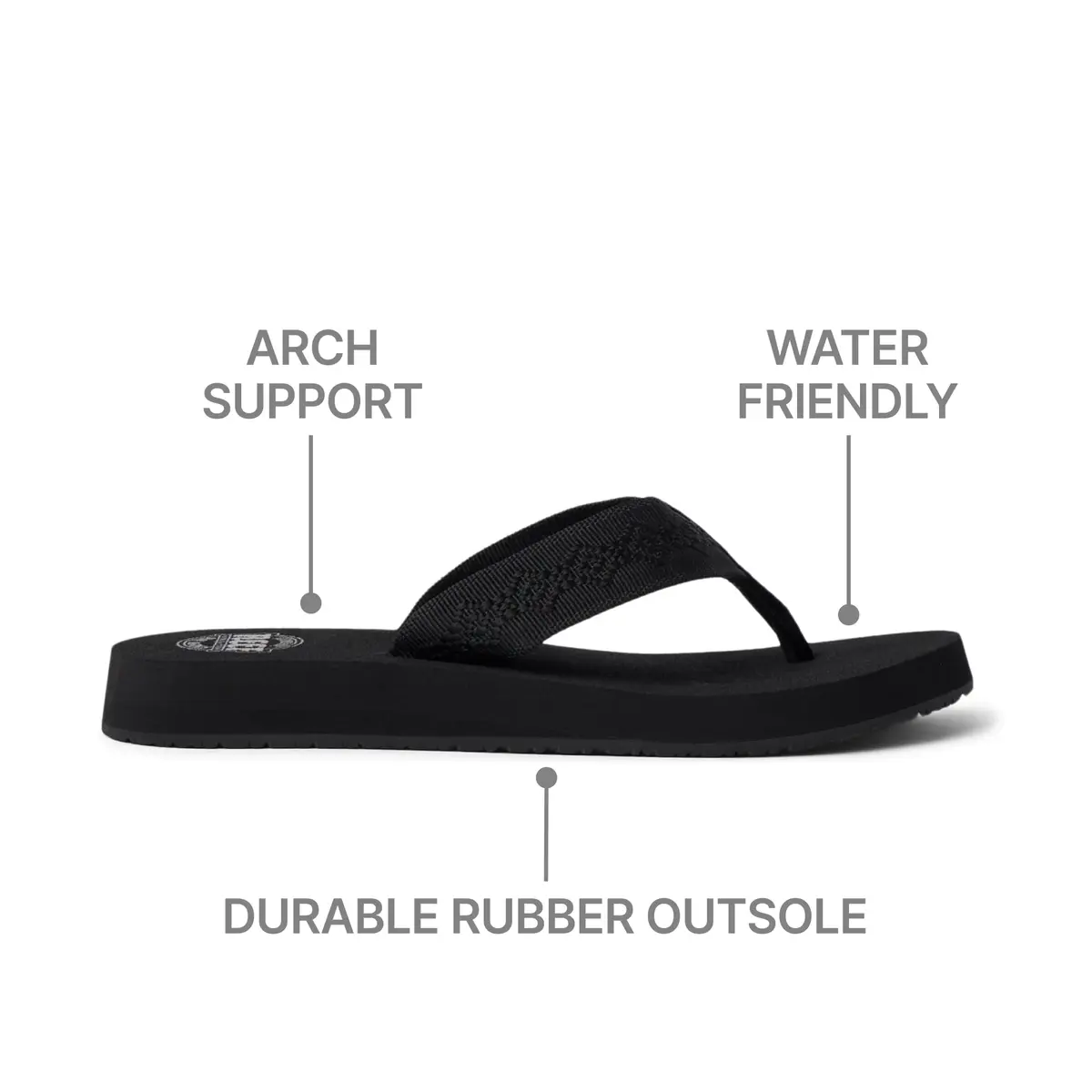 REEF Sandy Womens Beach Flip Flop | Woven Strap, Recycled PET, Casual Comfort (70-120 chars) - view 6