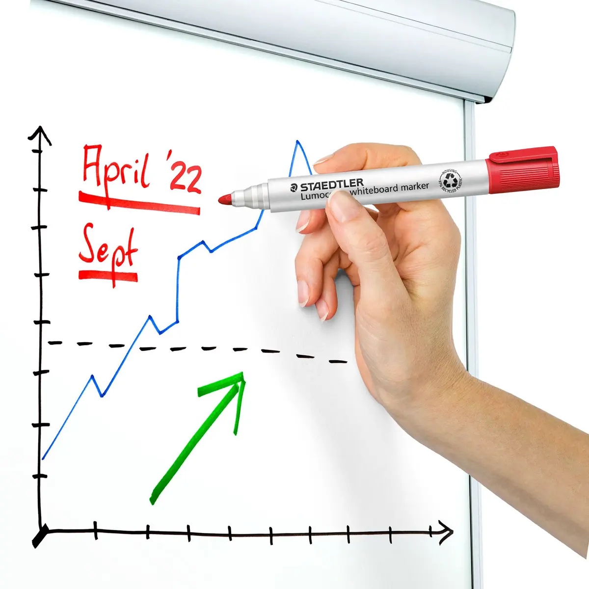 STAEDTLER Lumocolor Whiteboard Marker, Wide Bullet Tip, Box of 4 Assorted Colors (Red, Blue, Green, Black) | Refillable, Fast-Drying, 2.0mm Linewidth - view 5