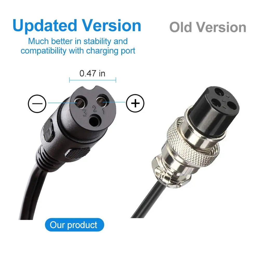 LotFancy 24V 1.5A Electric Scooter Charger | UL Listed, 3-Prong Inline Connector - view 8