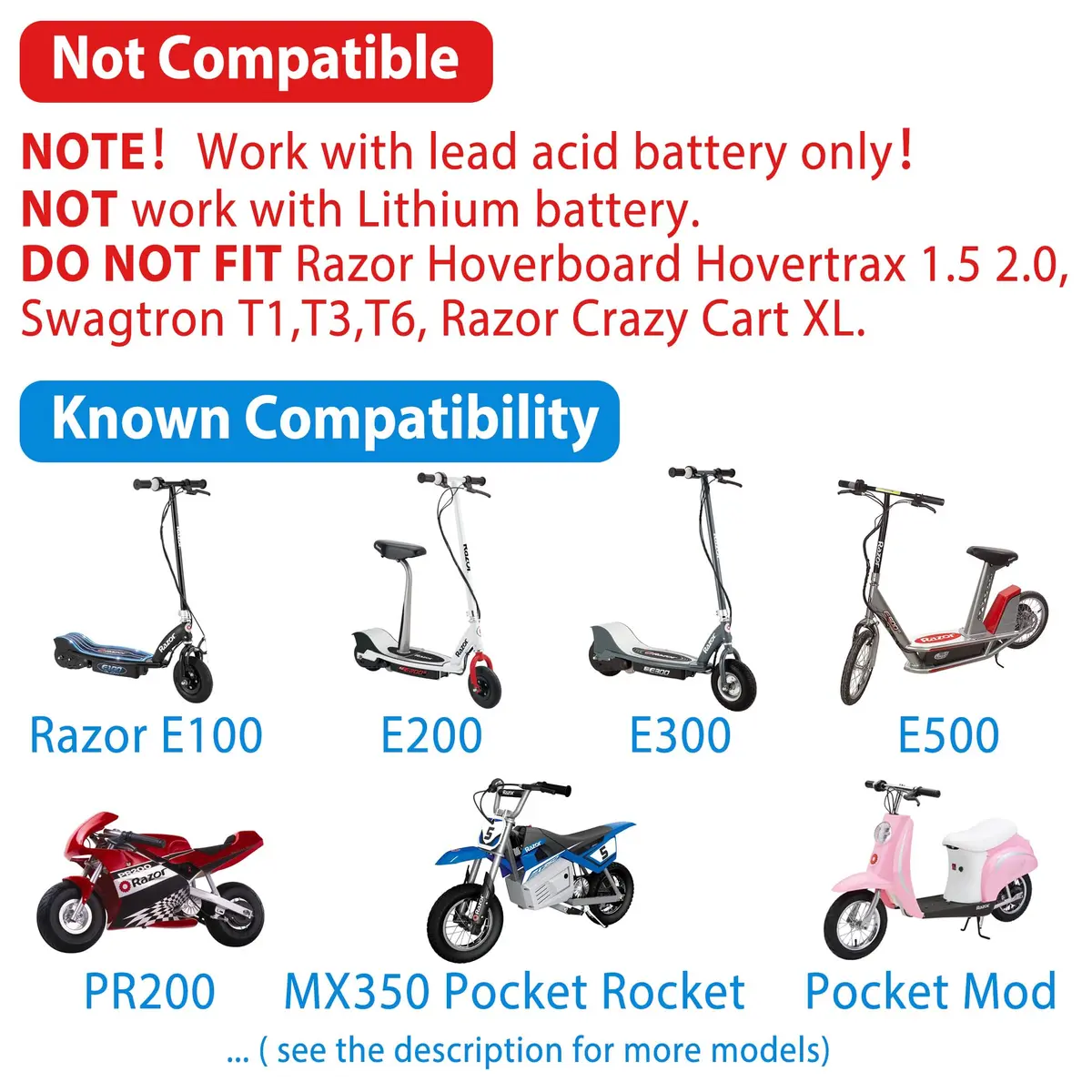 LotFancy 24V 1.5A Electric Scooter Charger | UL Listed, 3-Prong Inline Connector - view 2