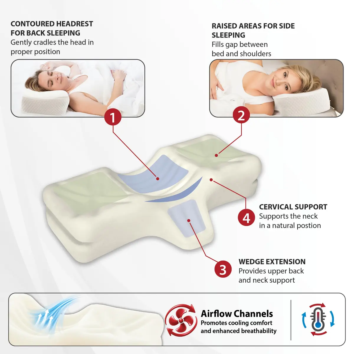 Therapeutica Cervical Pillow Large | Ergonomic Neck Support for Back & Side Sleepers - view 4