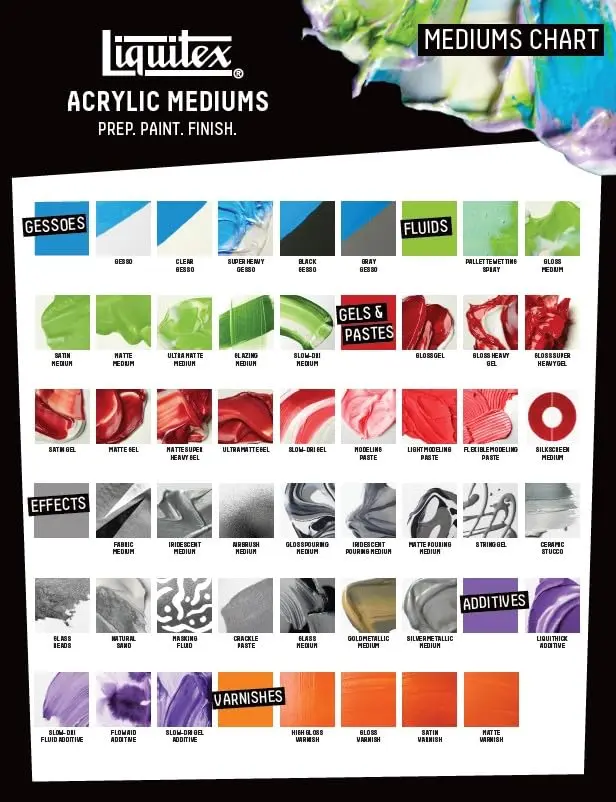 Liquitex Professional Light Modeling Paste 473ml (16-oz) | Builds Form & Structure - view 4