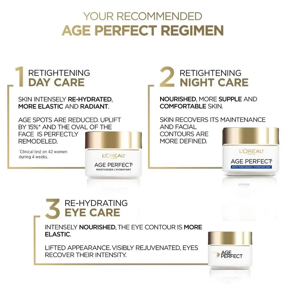 L'Oreal Paris Age Perfect Night Cream 75ml (2.5 Oz) | Anti-Aging Face Moisturizer with Soy Seed Proteins - view 6