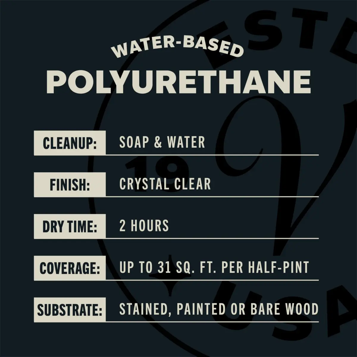 Varathane Water-Based Ultimate Satin Polyurethane 236ml (0.25 Quart) | Crystal Clear Interior Wood Protection - view 5