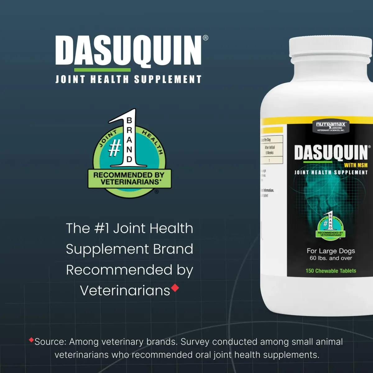 Nutramax Dasuquin MSM Joint Supplement for Large Dogs, 150 Chewable Tablets | Vet Recommended Canine Mobility Support - view 3