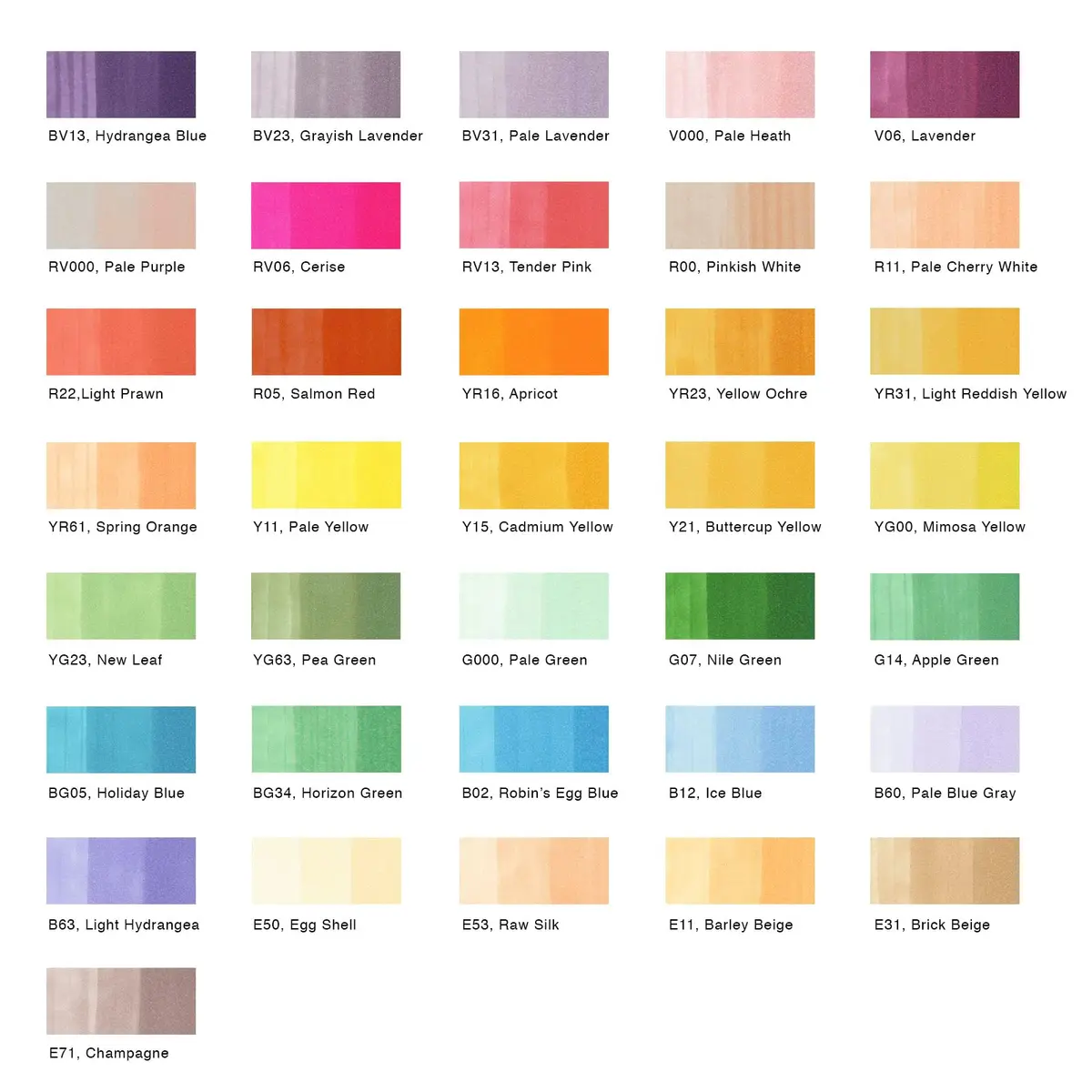 Copic Ciao Alcohol Markers 36 Colors Dual Brush Tip Set for Art & Illustration - view 5