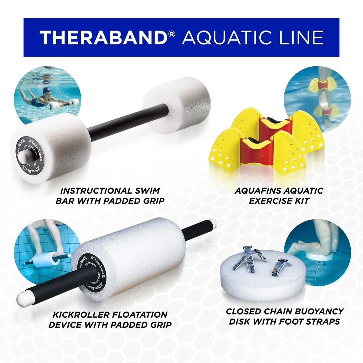 THERABAND Aquafins Aquatic Exercise Kit, 2 Fins, Mesh Bag, Water Aerobics | Low Impact Full Body Resistance - view 7