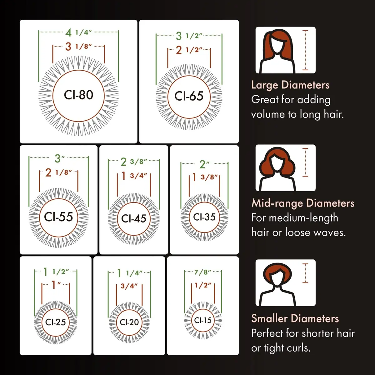 Olivia Garden Ceramic + Ion Round Thermal Hair Brush 19mm (0.75") | Professional Blowout Brush for Normal to Thick Hair - view 5