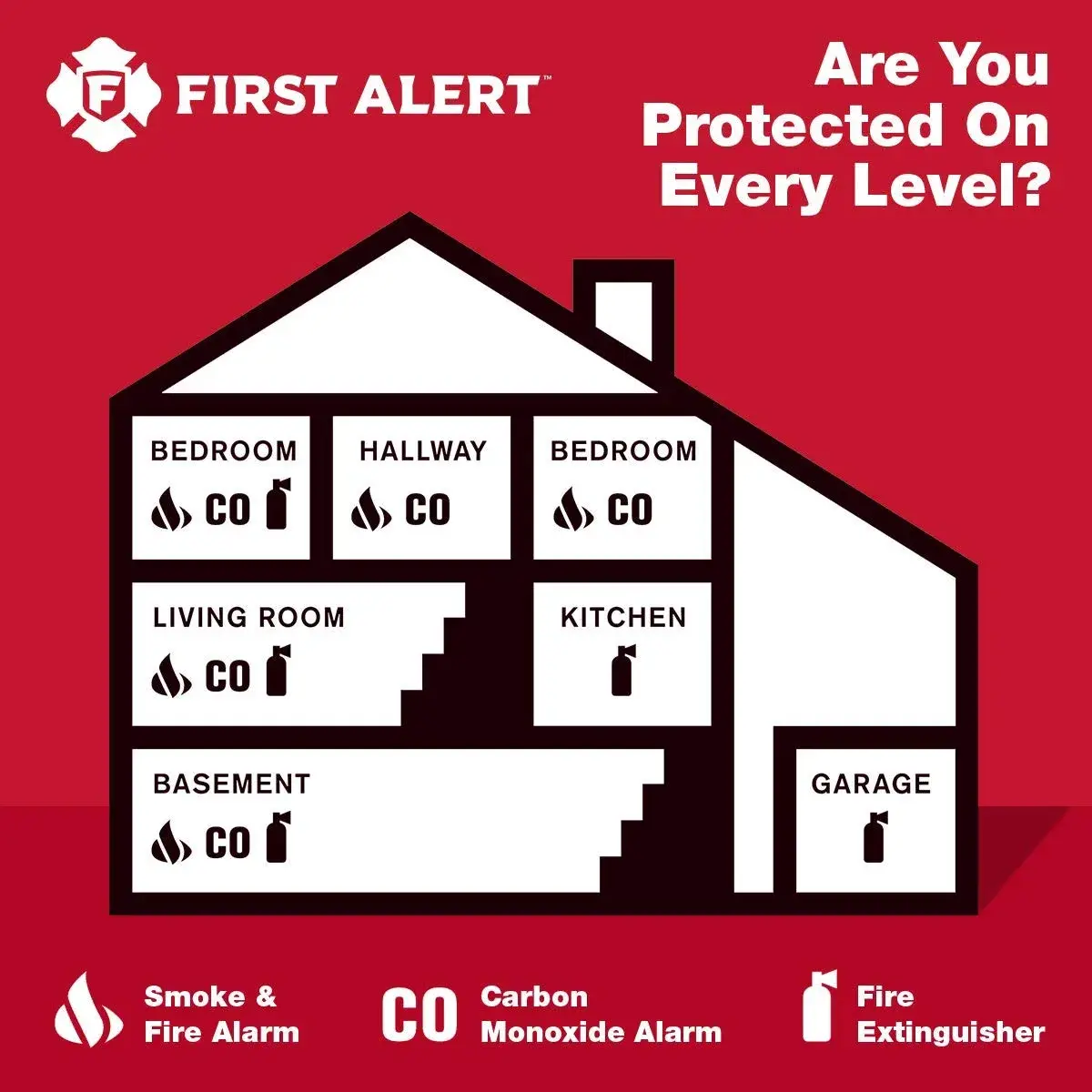 First Alert CO400 Battery Operated Carbon Monoxide Detector | Electrochemical Sensor, 85dB Alarm, 5-Year Life - view 8