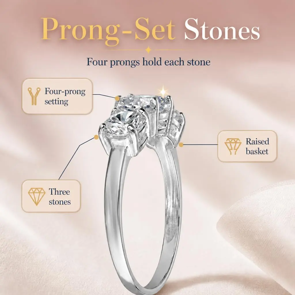 Morgan & Paige Silver Three Stone Round Cut White CZ Engagement Ring Size 8 | Elegant, Hypoallergenic Sterling Silver - view 7