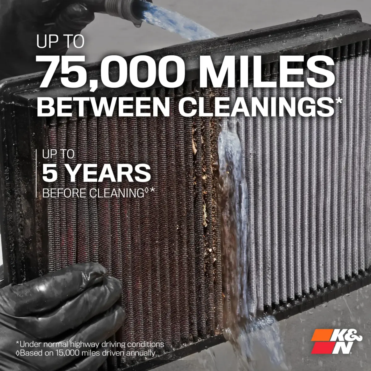 K&N Engine Air Filter: Reusable, Washable, 75,000 Mile Service, 33-2361 | Compatible with Suzuki Grand Vitara & Escudo (2000-2015) - view 3