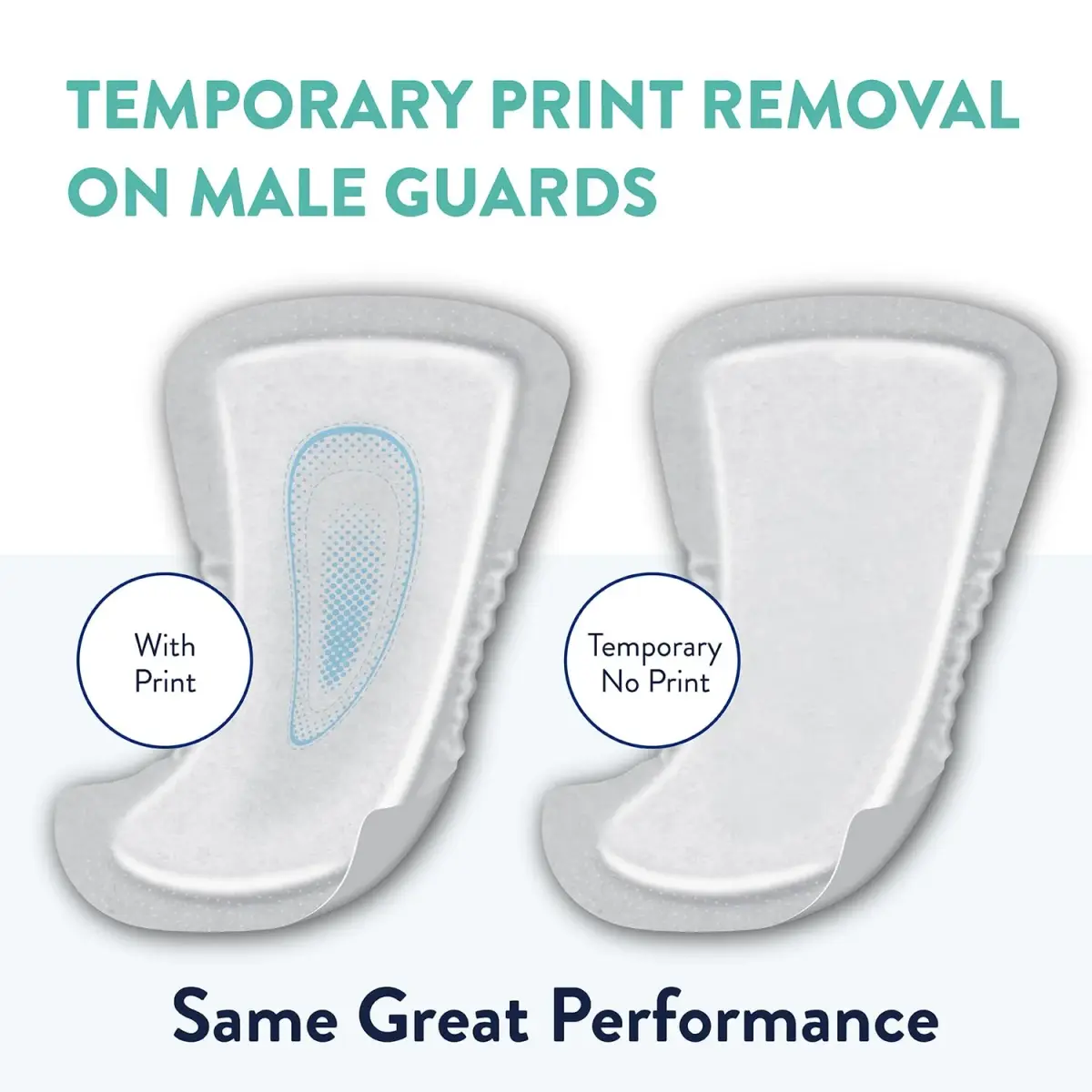 Prevail Daily Male Guards Bladder Control Pad 126 Count | Maximum Absorbency for Discreet Protection - view 7