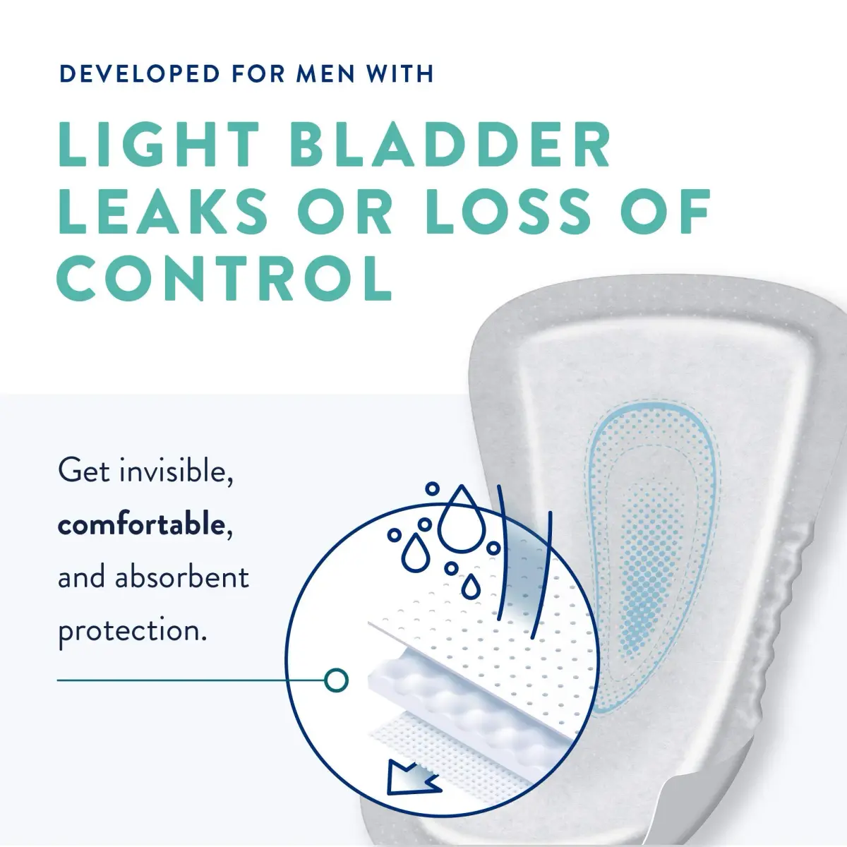 Prevail Daily Male Guards Bladder Control Pad 126 Count | Maximum Absorbency for Discreet Protection - view 2