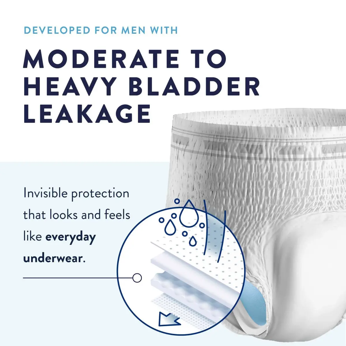 Prevail Unisex Adult Protective Underwear X-Large | Maximum Absorbency Disposable Diapers for Men & Women (56 Count) - view 4