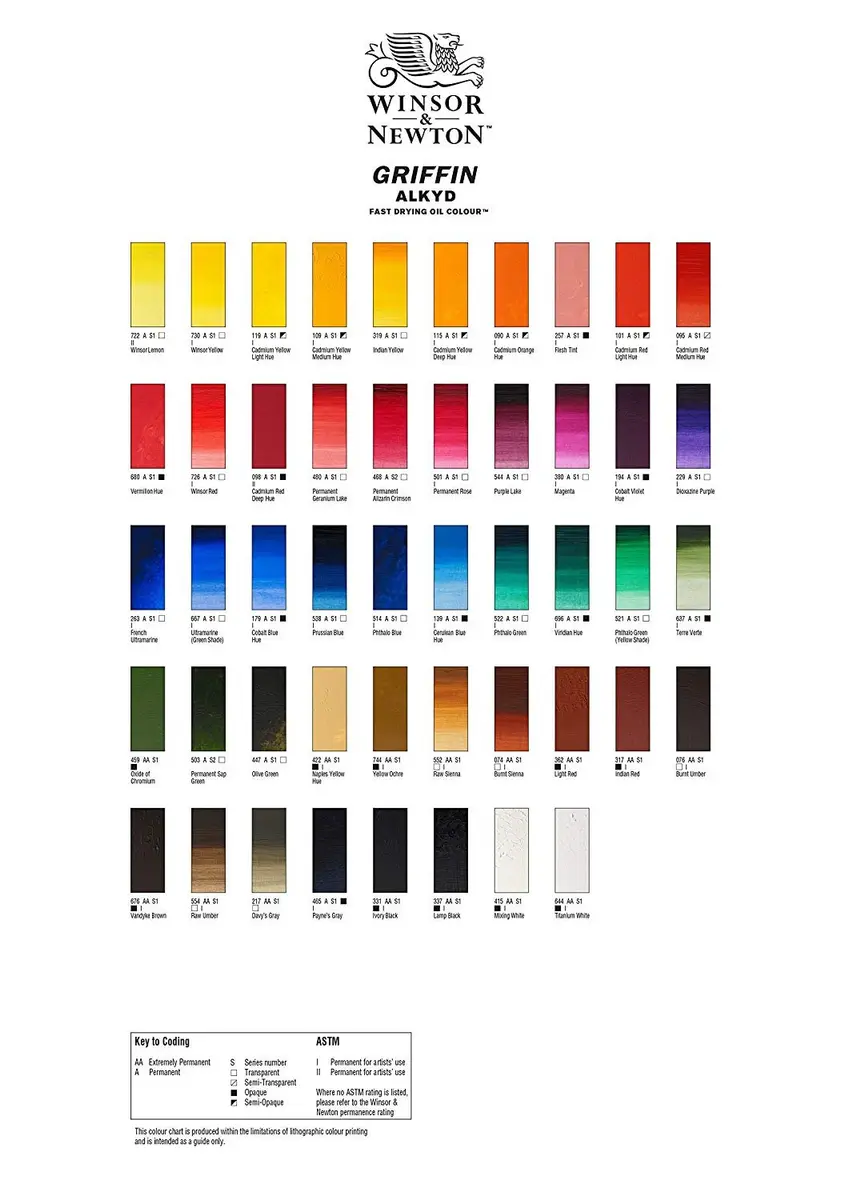 Winsor & Newton Griffin Alkyd Fast Drying Oil Paint, 200ml, Titanium White | Quick Dry Oil Color for Artists - view 3