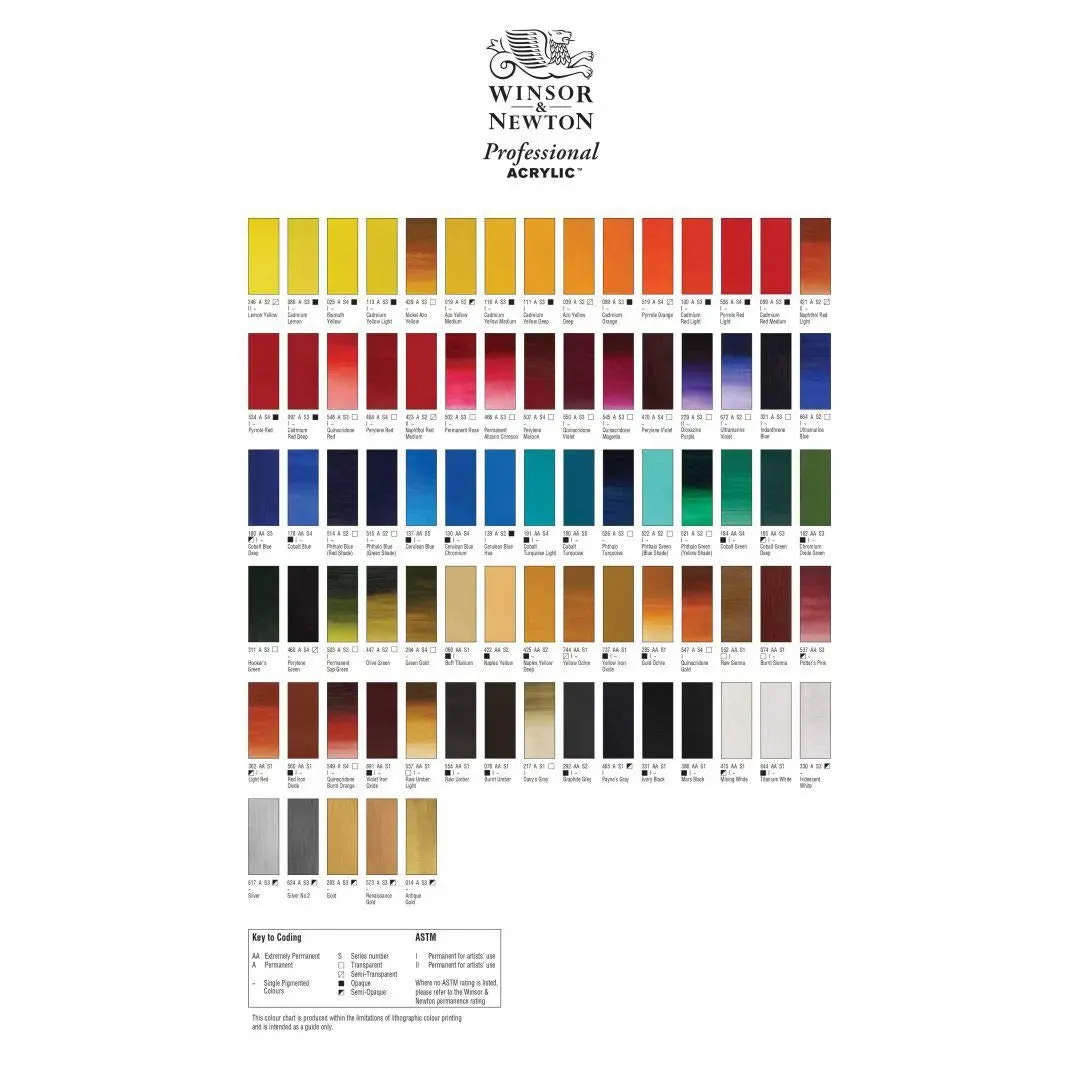 Winsor & Newton Professional Acrylic Paint Titanium White 200ml (6.75 Fl Oz) | ASTM D4236 Certified - view 5