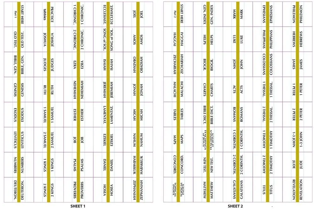 tabbies Gold-Edged Bible Indexing Tabs, Old & New Testament, 80 Tabs | Durable, Self-Adhesive, Classic Gold Finish - view 5
