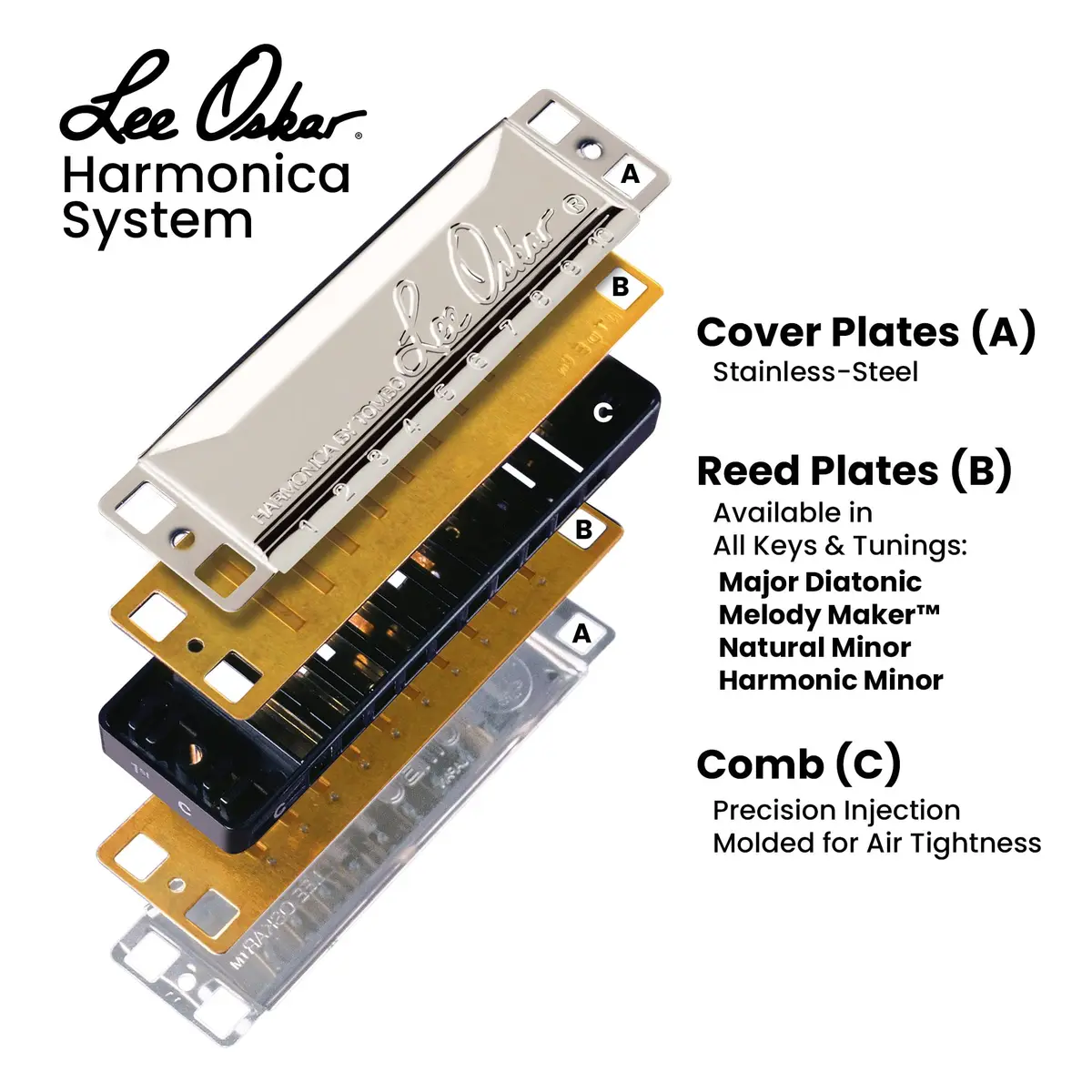 Lee Oskar Major Diatonic Harmonica, Key of G, 6-Hole - 15.24 cm (6 inches) - view 5