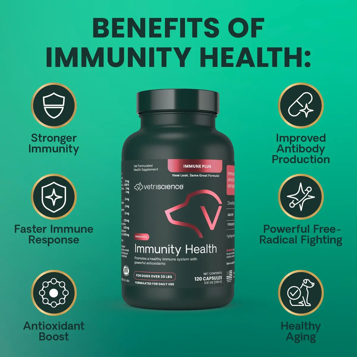 VetriScience Immunity Health for Medium & Large Dogs | Supports Immune & Cellular Wellness - view 5