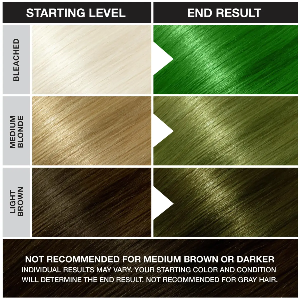 Punky Spring Green Semi Permanent Hair Color 100ml (3.5 Fl Oz) | Vegan & Cruelty-Free Conditioning Hair Dye - view 5