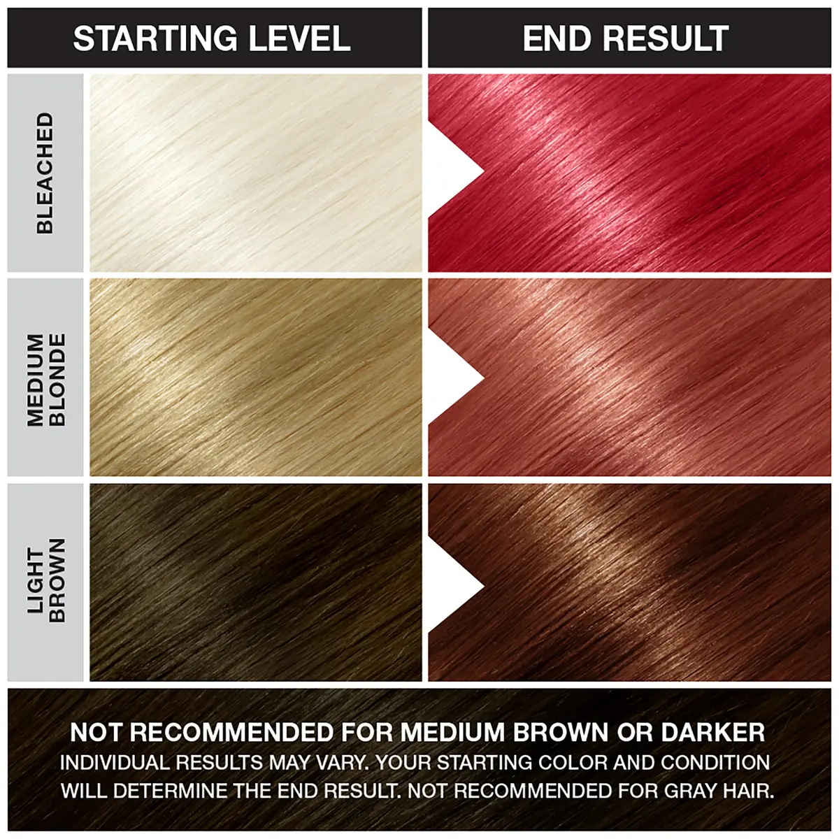 Punky Vermillion Red Semi-Permanent Hair Color 103ml (3.5 Fl Oz) | Vegan & Cruelty-Free Conditioning Hair Dye - view 5