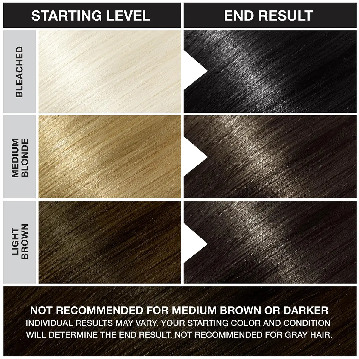Punky Ebony Semi Permanent Hair Color 103.5ml (3.5 fl oz) | Vegan & Cruelty-Free Conditioning Hair Dye - view 5
