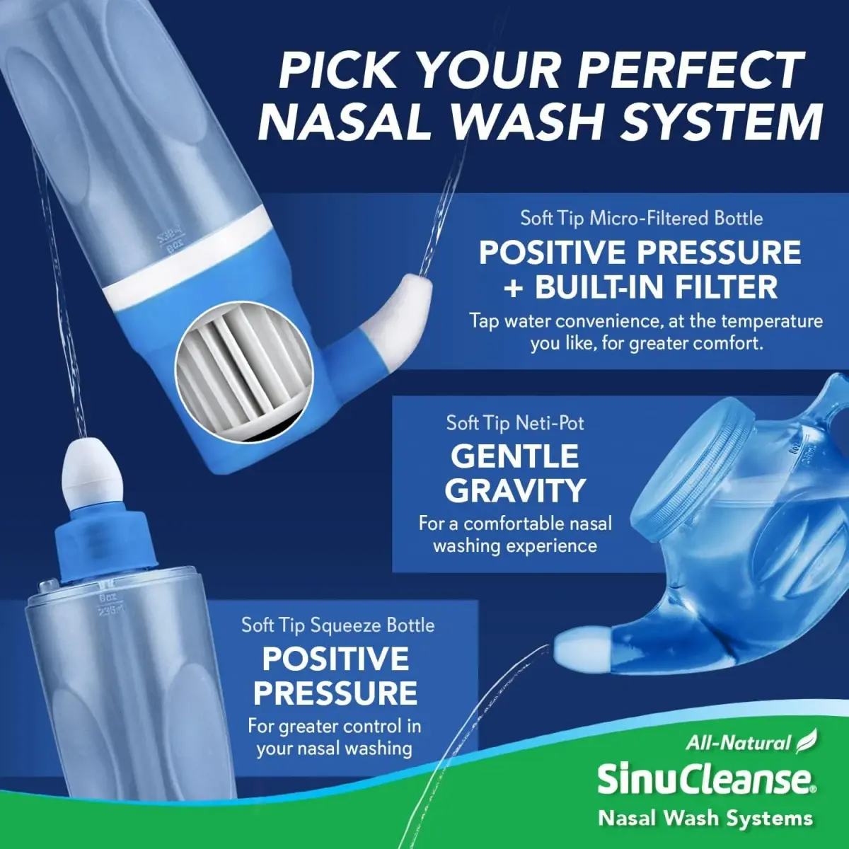 SinuCleanse Soft Tip Neti Pot Sinus Rinse System with 30 Saline Packets | All-Natural Nasal Wash for Cold, Flu, Allergy Relief - view 7