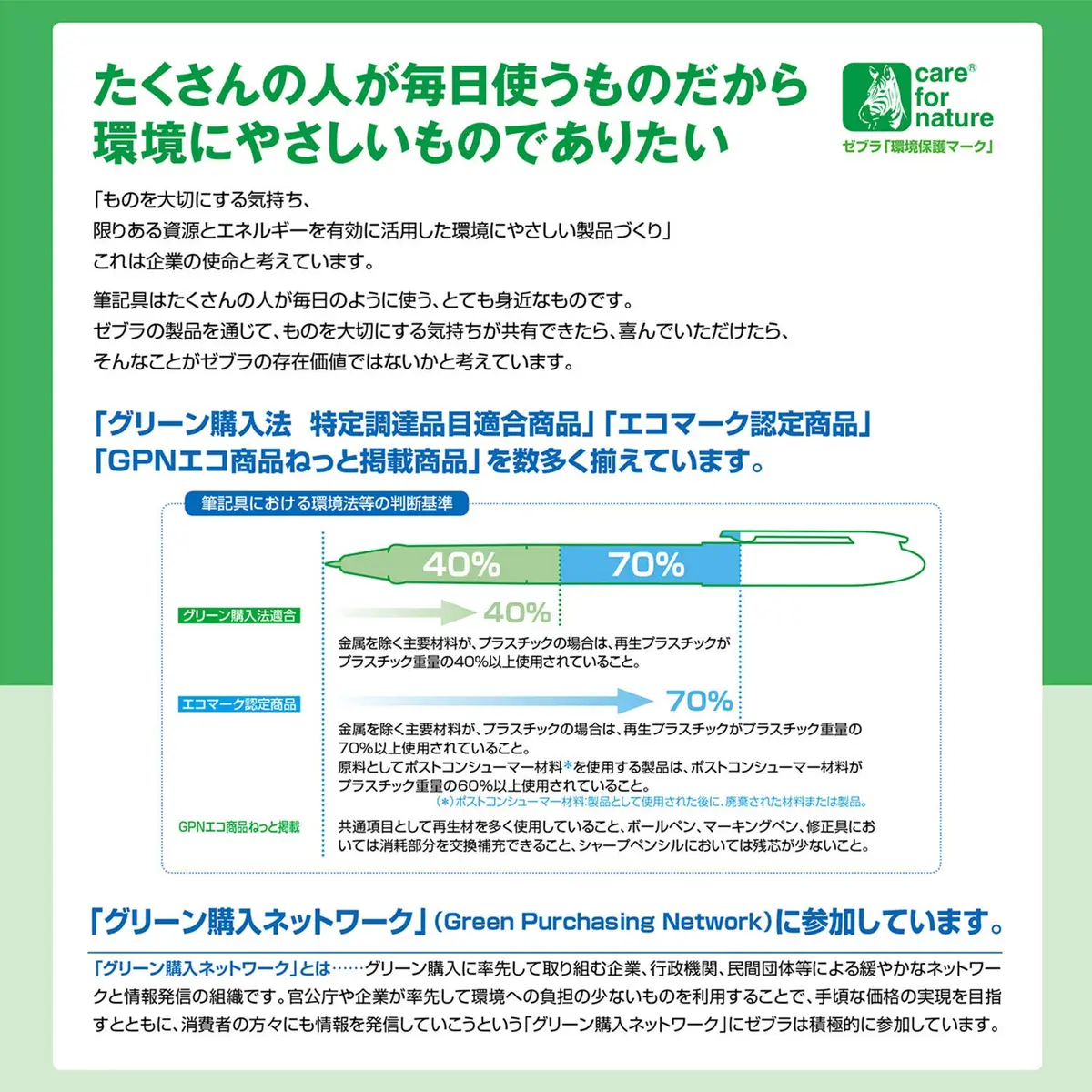 ゼブラ(ZEBRA) Highlighter Optex Care Green | Water-Resistant Fluorescent Marking Pen 10 Pack - view 7