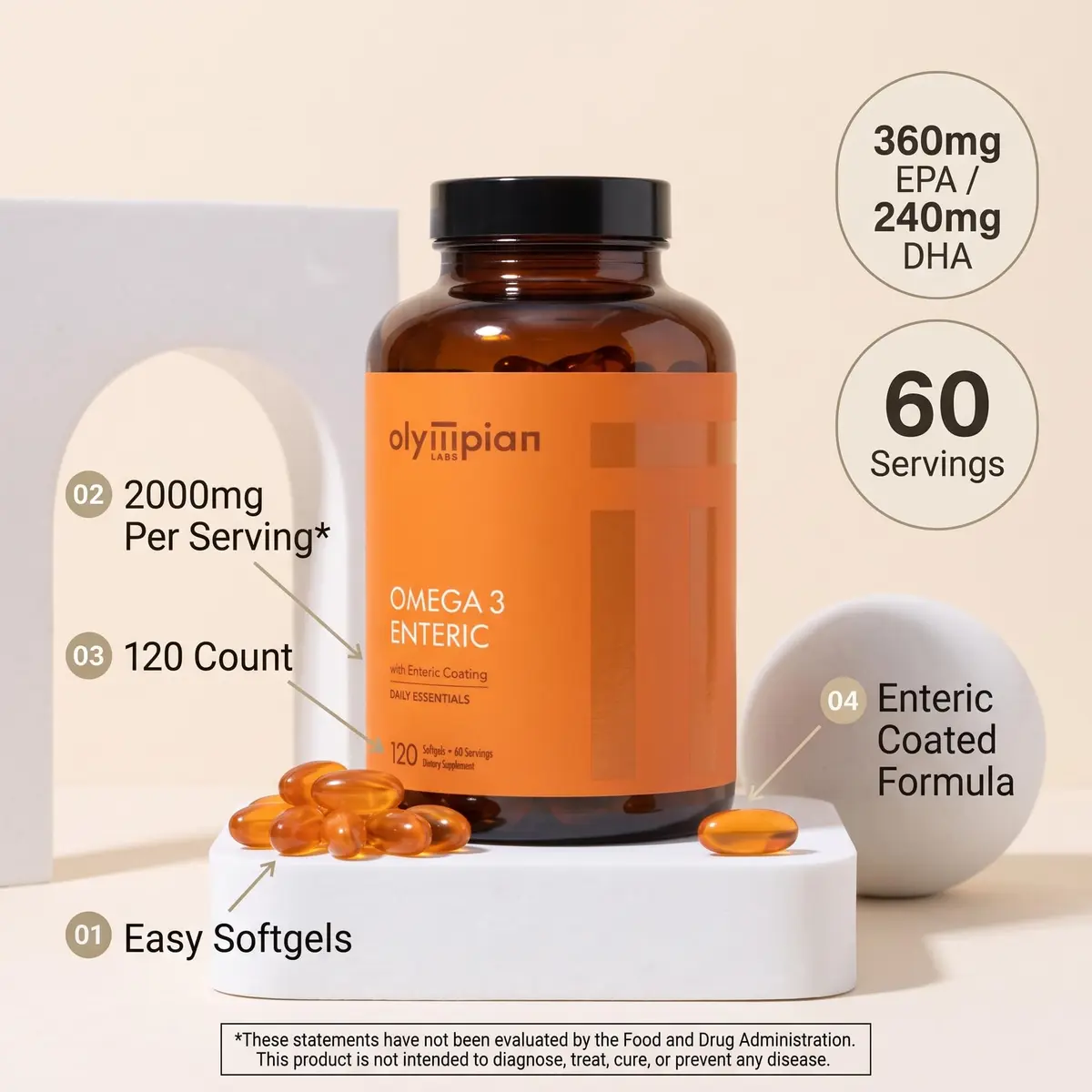 Olympian Labs Enteric Coated Omega 3 Fish Oils 120 Softgels | 2000mg per serving for Heart & Joint Support - view 4