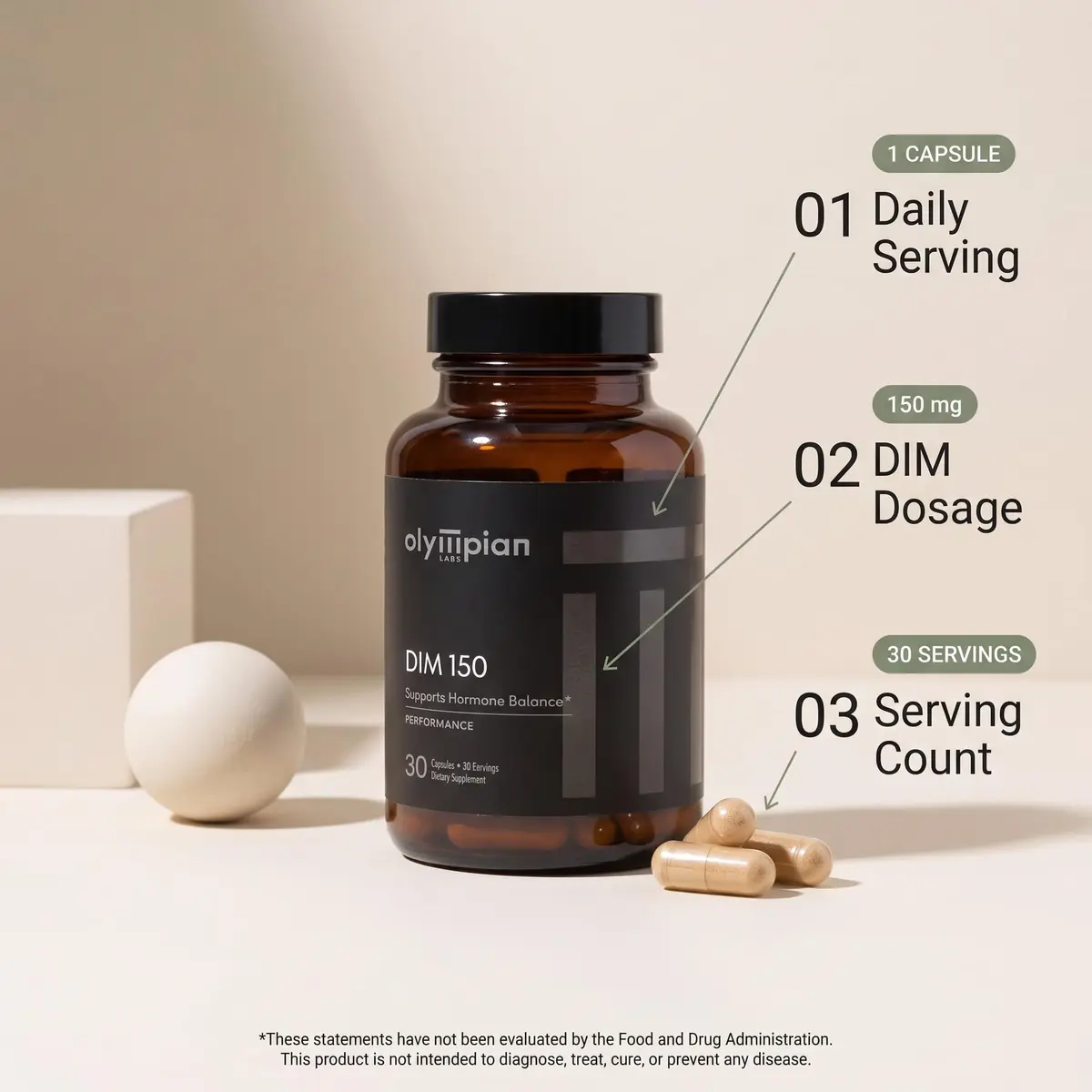 Olympian Labs DIM 150mg - Diindolylmethane Supplement Capsules for Hormone Balance, Clear Skin, PCOS Support, 30 Capsules - view 4