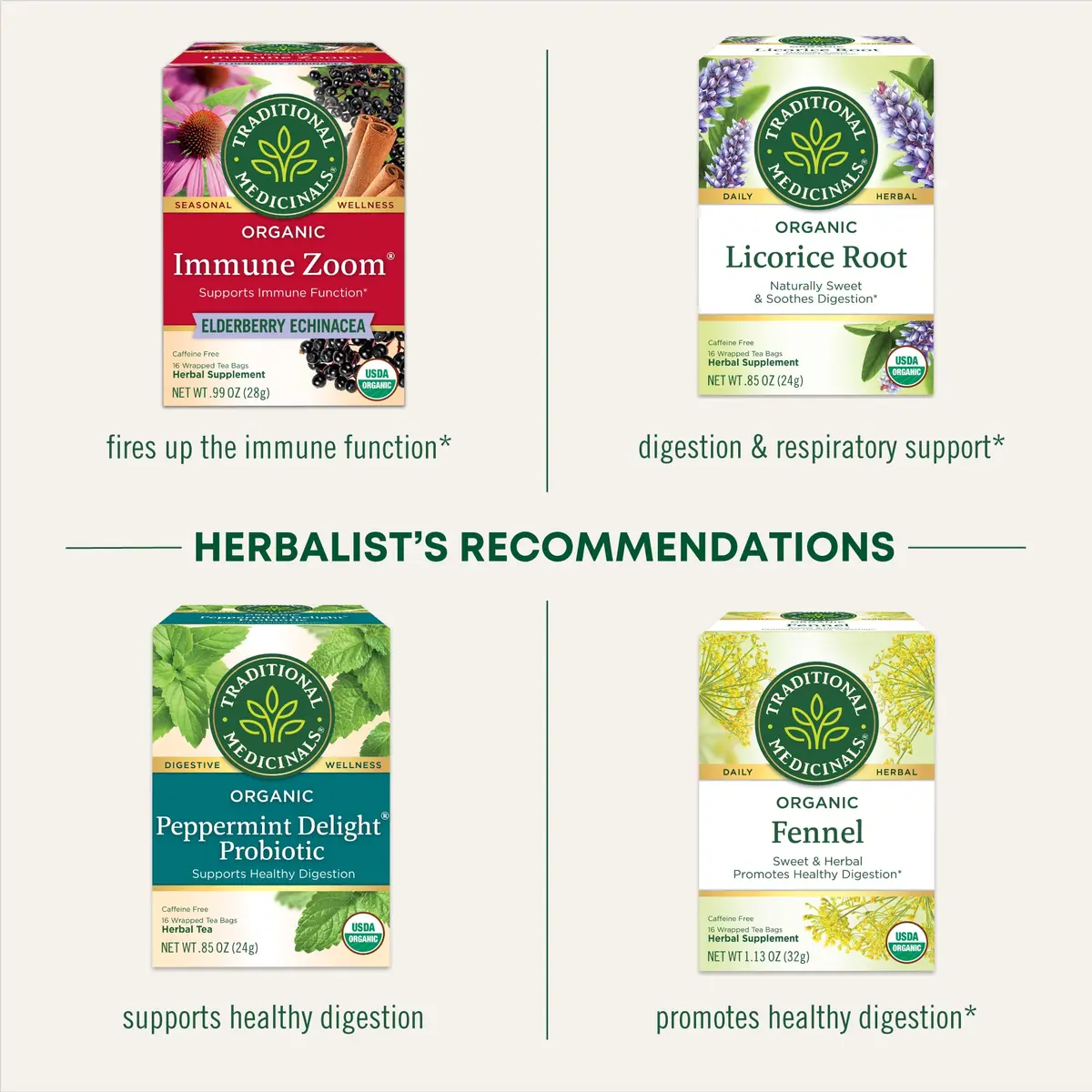 Traditional Medicinals Organic Throat Coat Lemon Echinacea Tea 16 ct | Supports Throat Health & Immune System - view 6