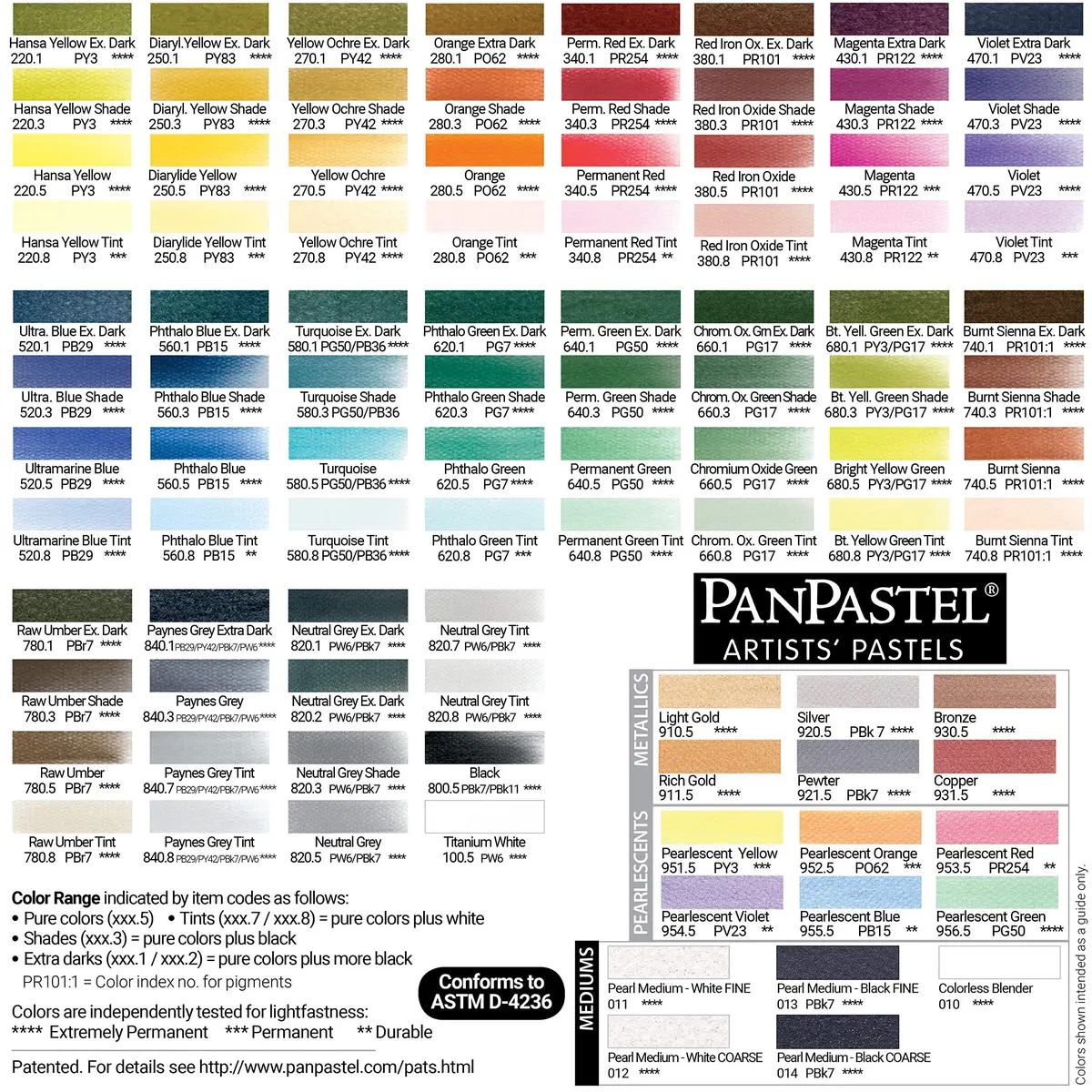 PanPastel Artist Pastels Black 62mm Pan Diameter | Professional Artist Pastels - view 5